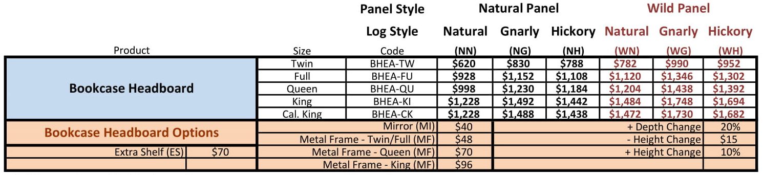 Storage Headboard Pricing Information