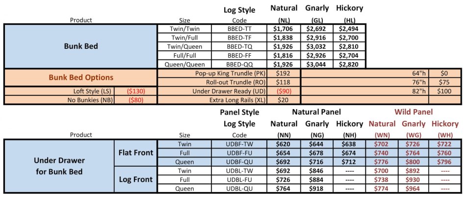 Log Bunk Bed Pricing Information
