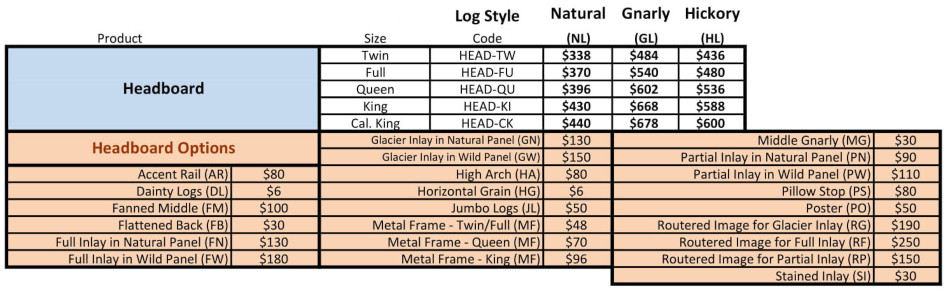 Headboard Pricing Information