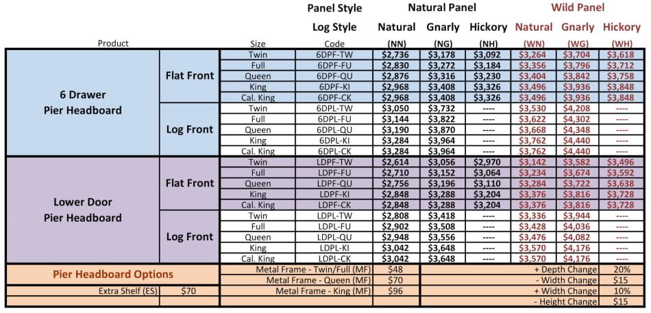 Pier Headboard Pricing Information