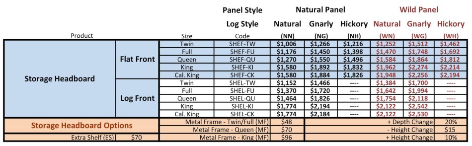 Storage Headboard Pricing Information